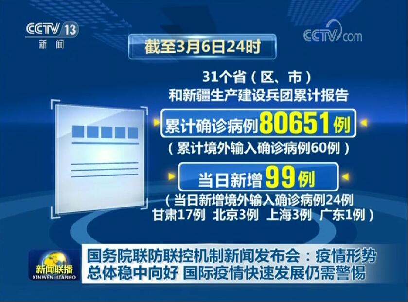 国务院联防联控机制新闻发布会：疫情形势总体稳中向好 国际疫情快速发展仍需警惕