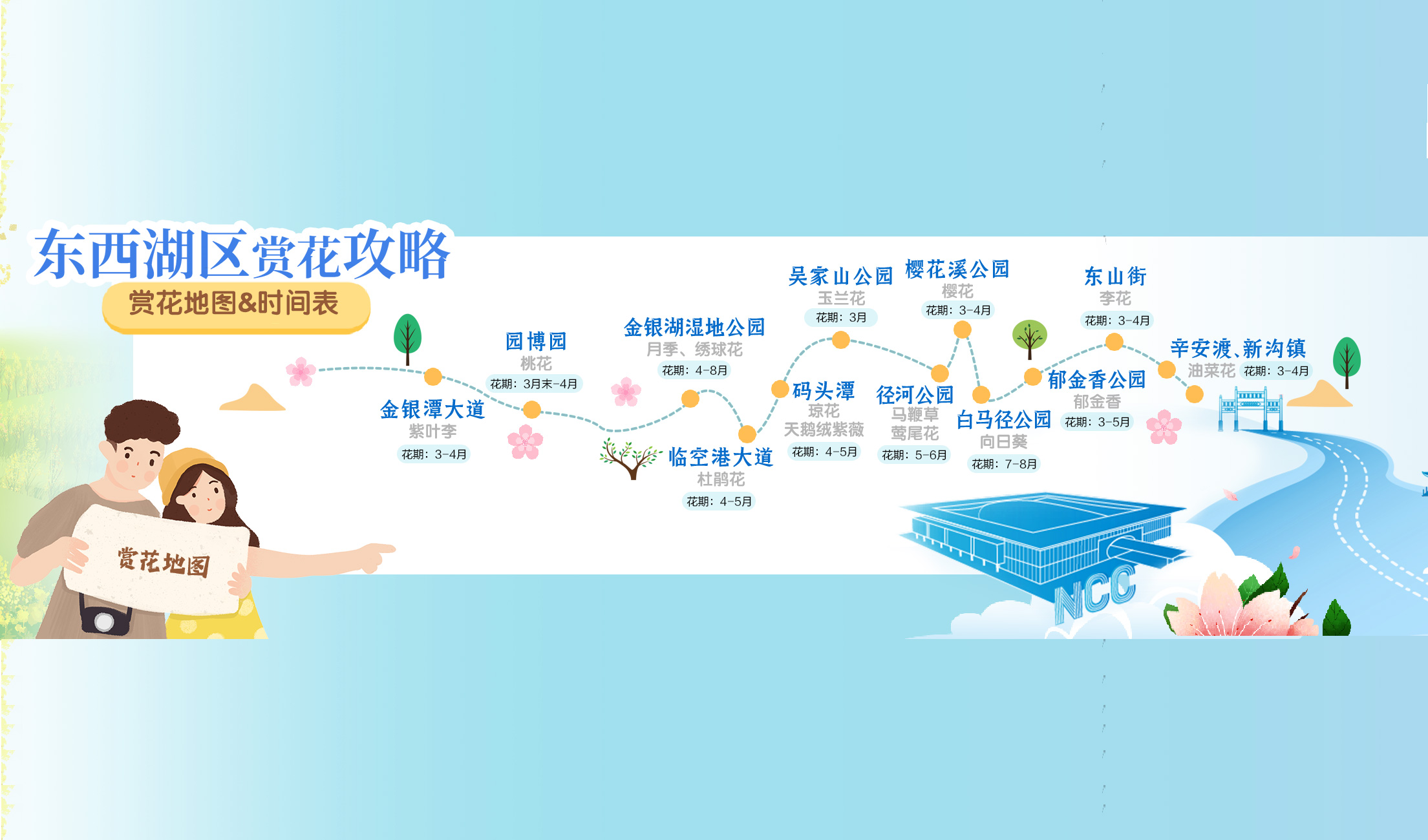 绝美！解锁东西湖 “ 花花 ” 世界！