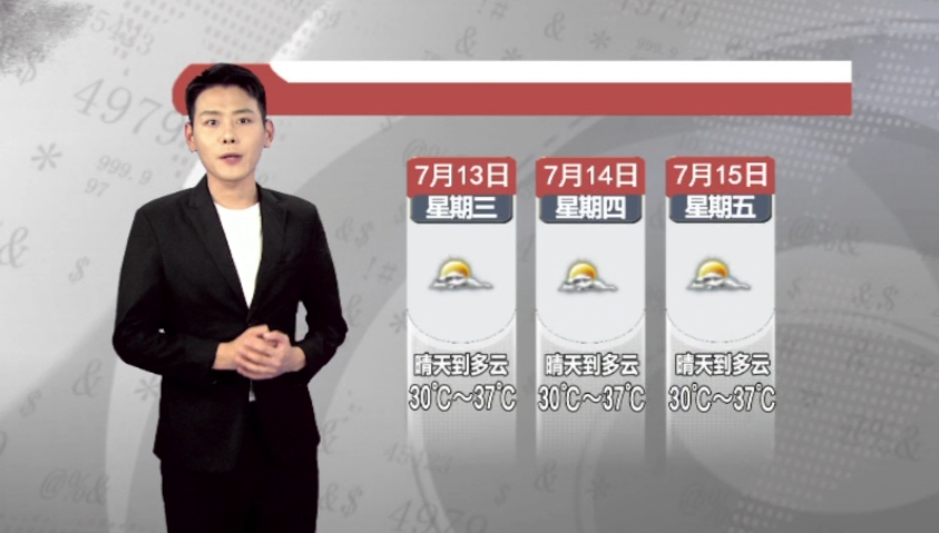 天气预报2022年7月12日