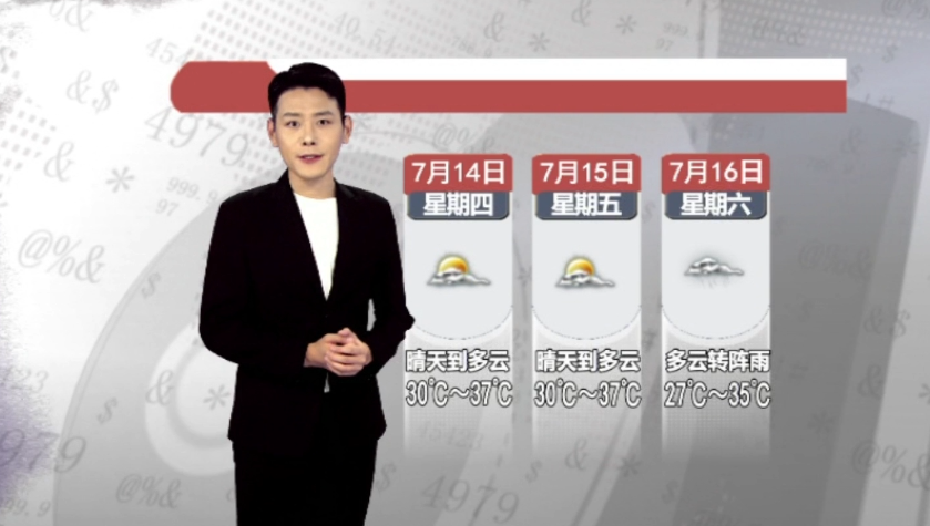 天气预报2022年7月13日