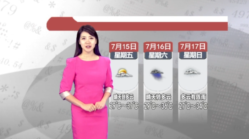 天气预报2022年7月14日