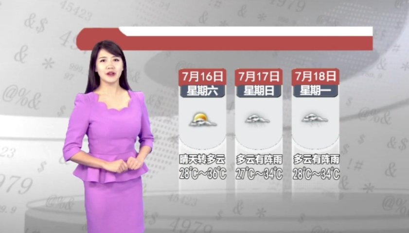 天气预报2022年7月15日