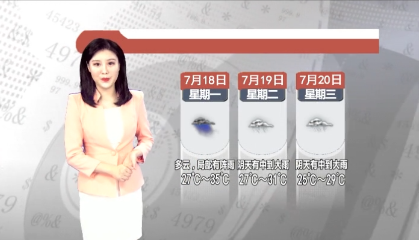 天气预报2022年7月17日