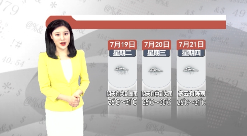 天气预报2022年7月18日