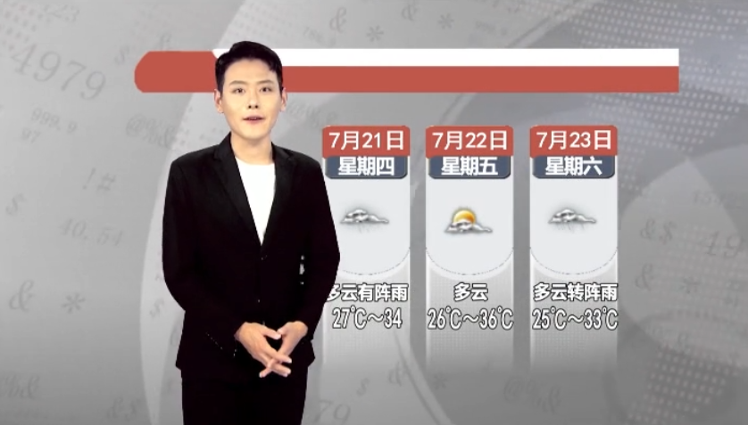 天气预报2022年7月20日