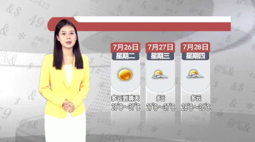 天气预报2022年7月25日