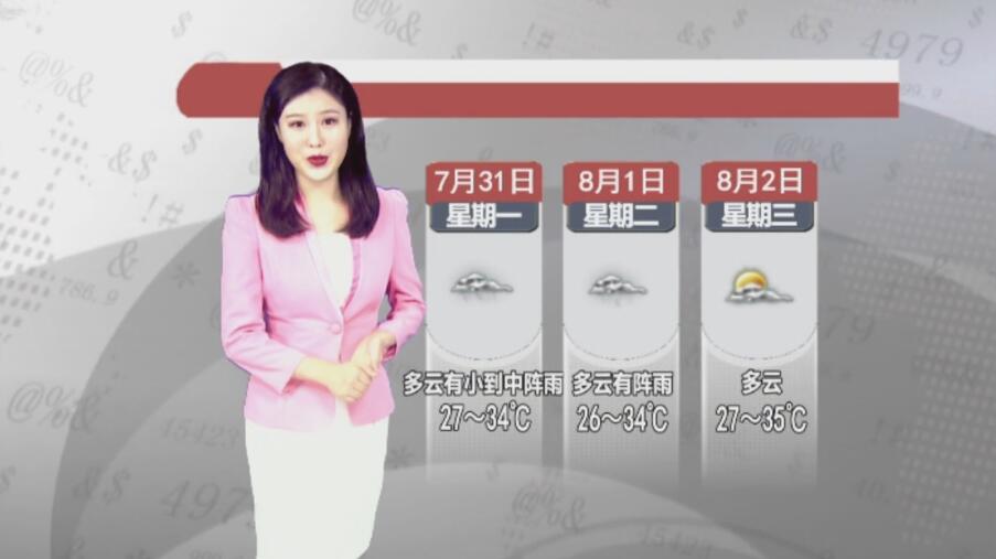 天气预报2023年7月30日