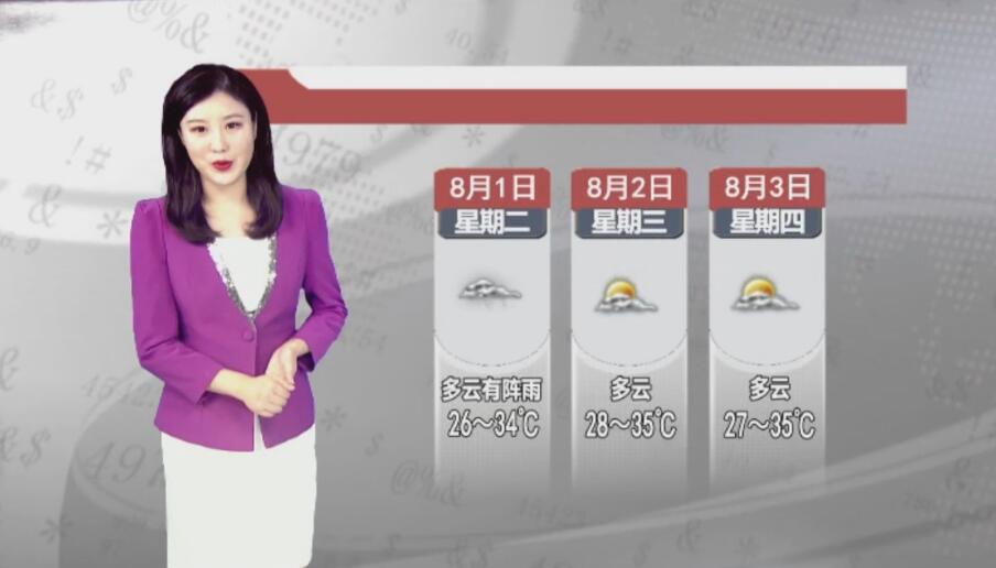 天气预报2023年7月31日