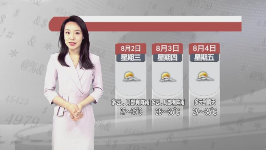 天气预报2023年8月1日