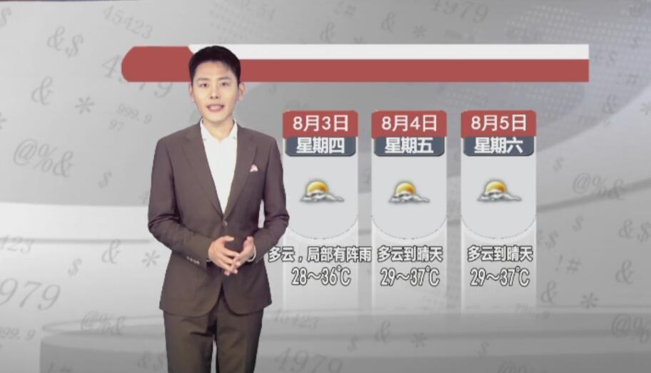 天气预报2023年8月2日