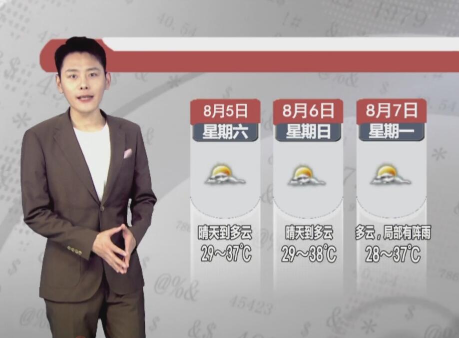 天气预报2023年8月4日