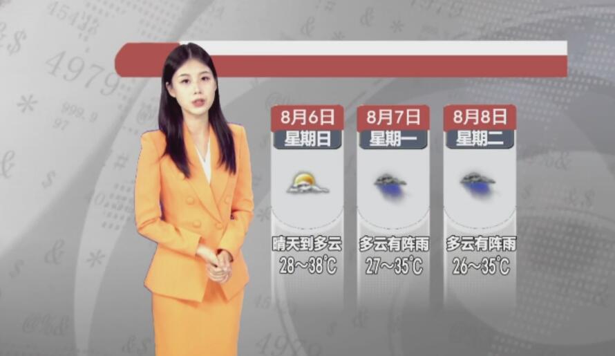 天气预报2023年8月5日