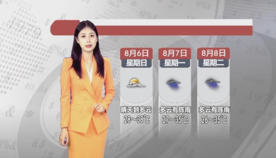 天气预报2023年8月6日