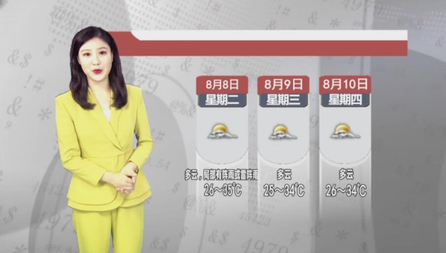 天气预报2023年8月7日