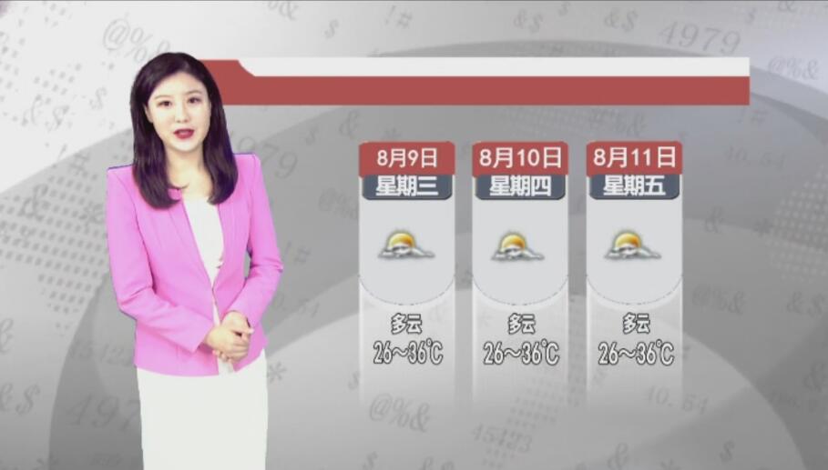 天气预报2023年8月8日