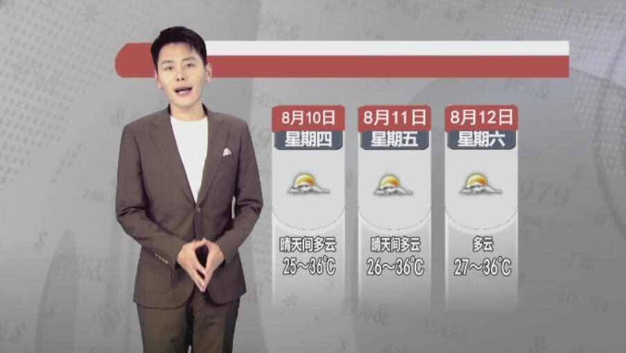 天气预报2023年8月9日