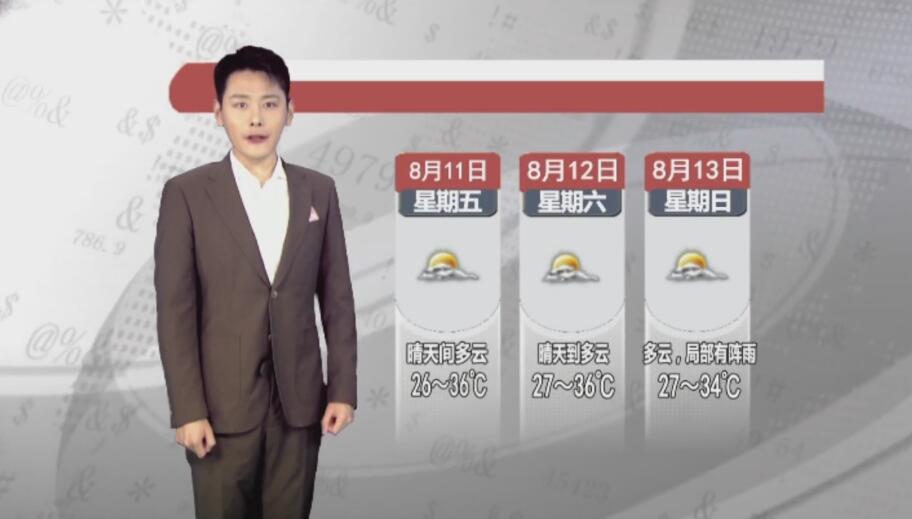 天气预报2023年8月10日