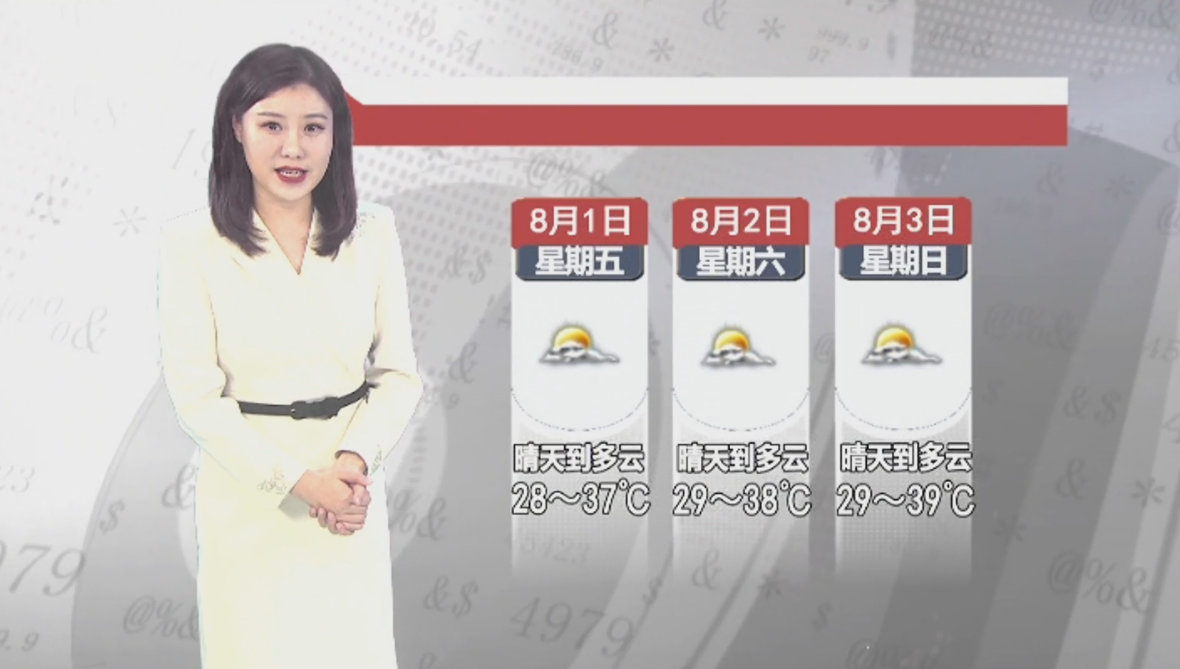 天气预报2025年7月31日