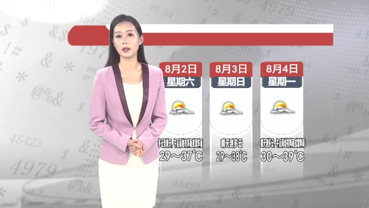 天气预报2025年8月1日