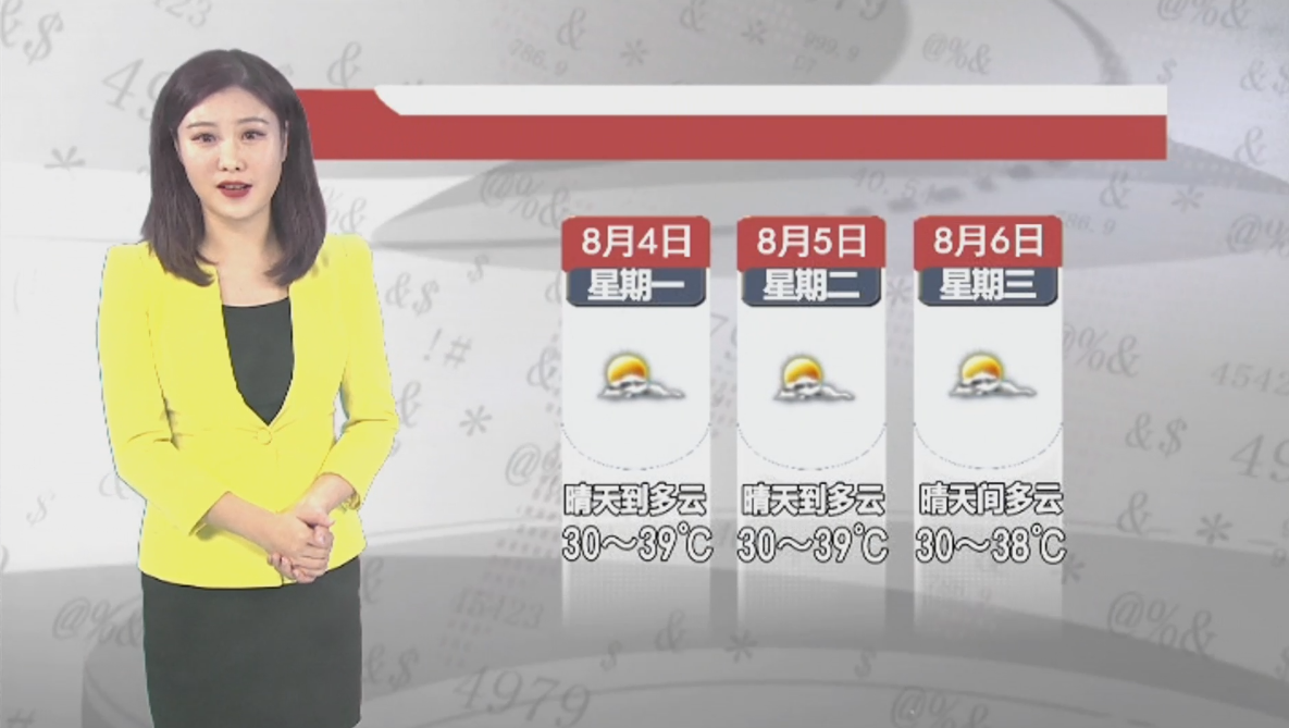 天气预报2025年8月3日