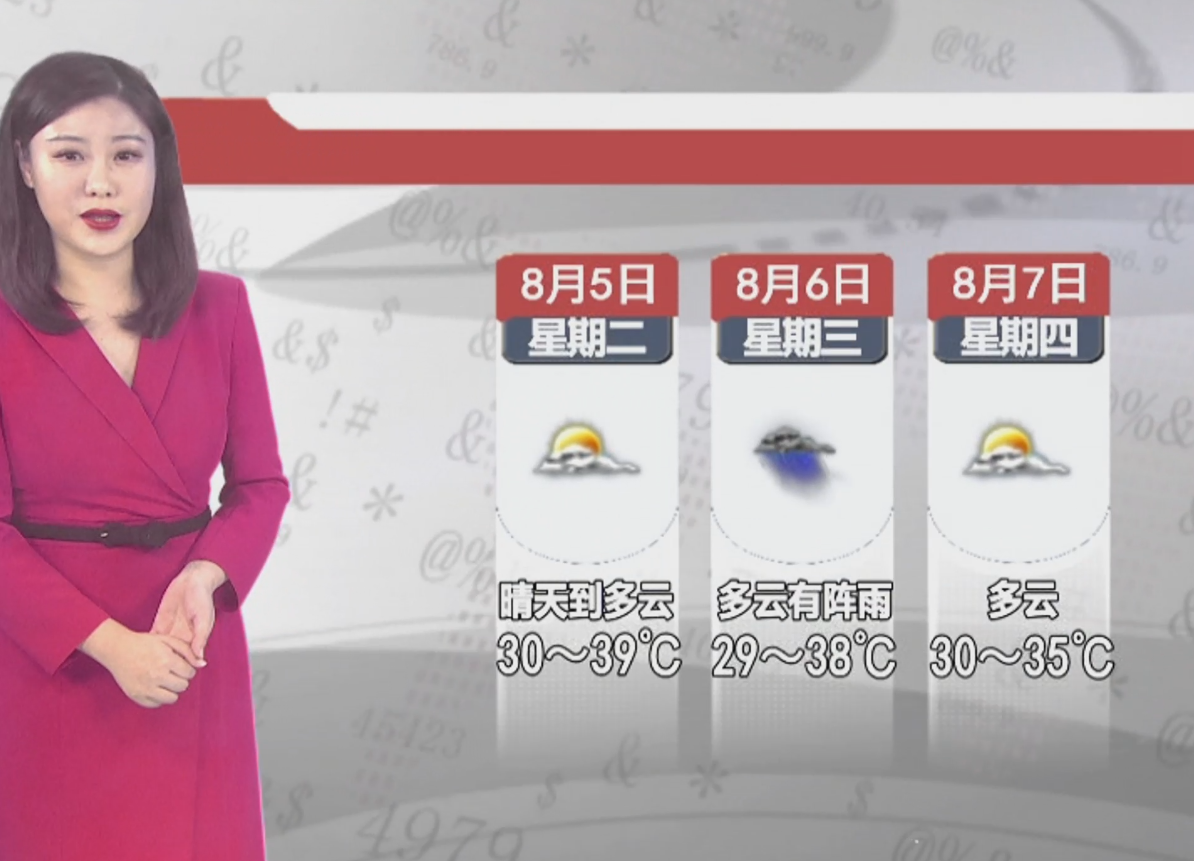 天气预报2025年8月4日