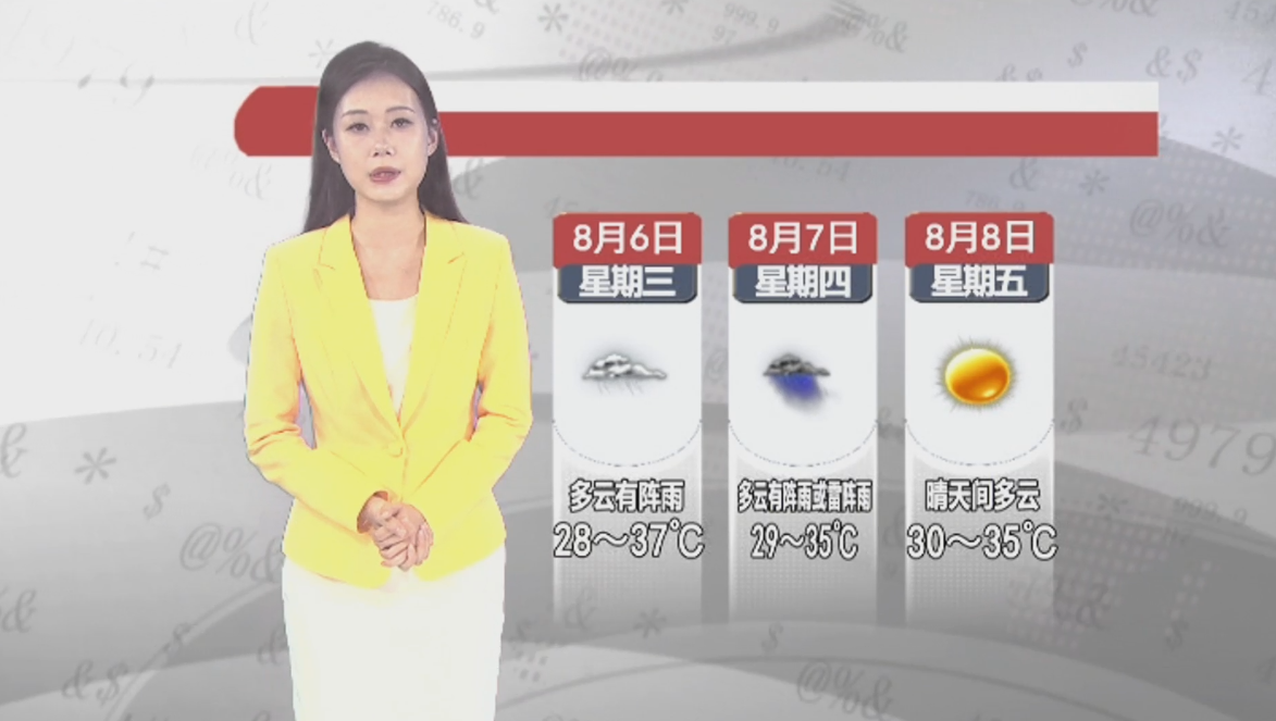 天气预报2025年8月5日