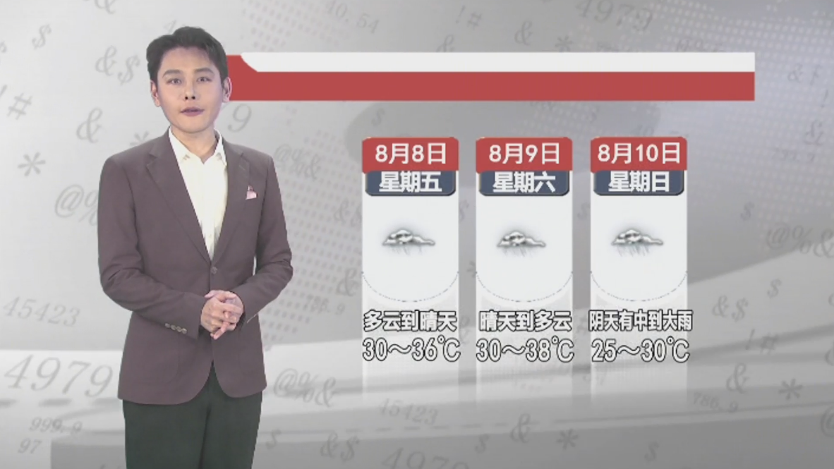 天气预报2025年8月7日