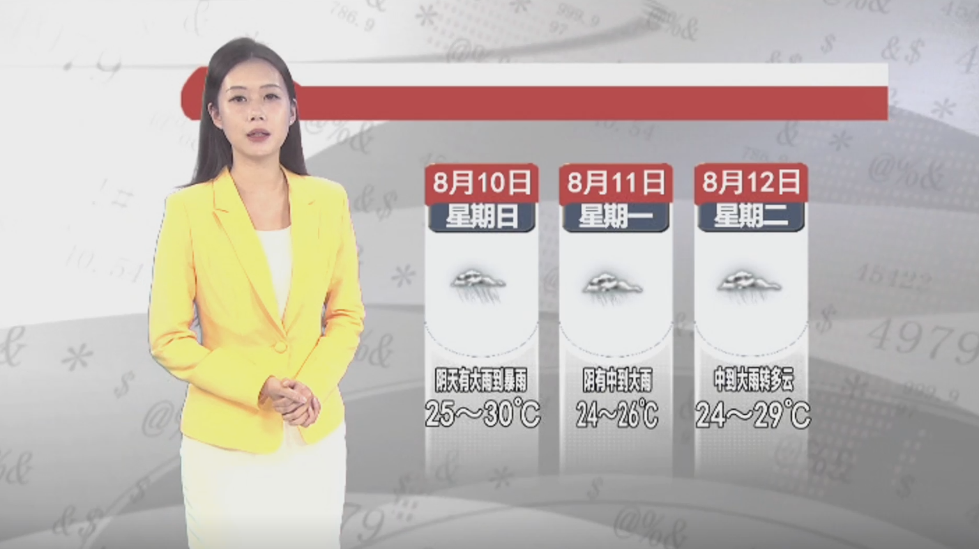 天气预报2025年8月9日