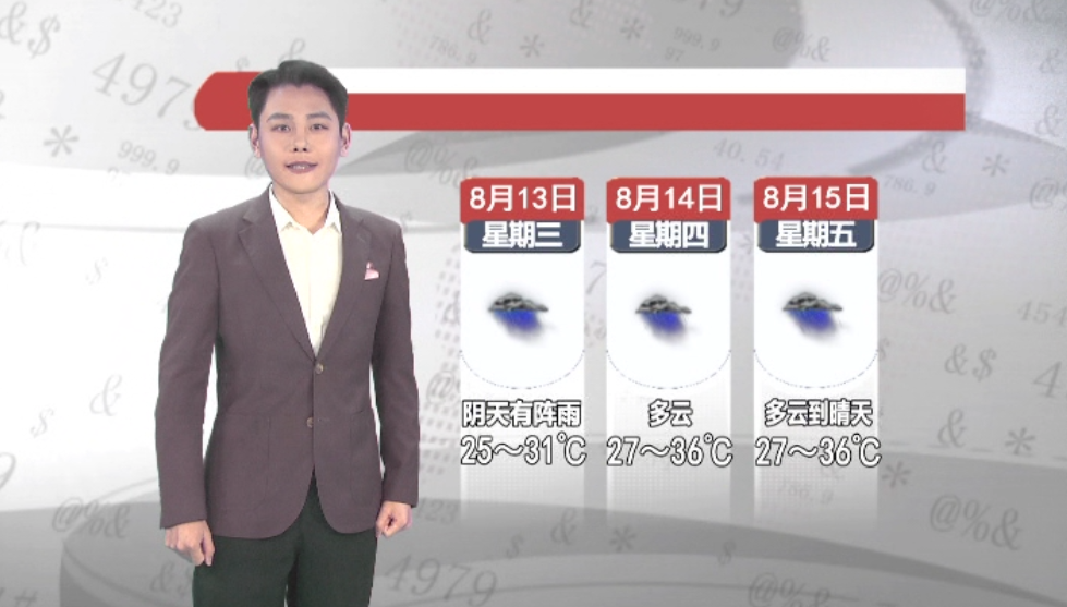 天气预报2025年8月12日