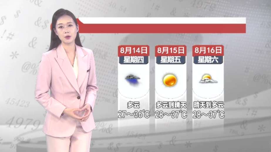 天气预报2025年8月13日