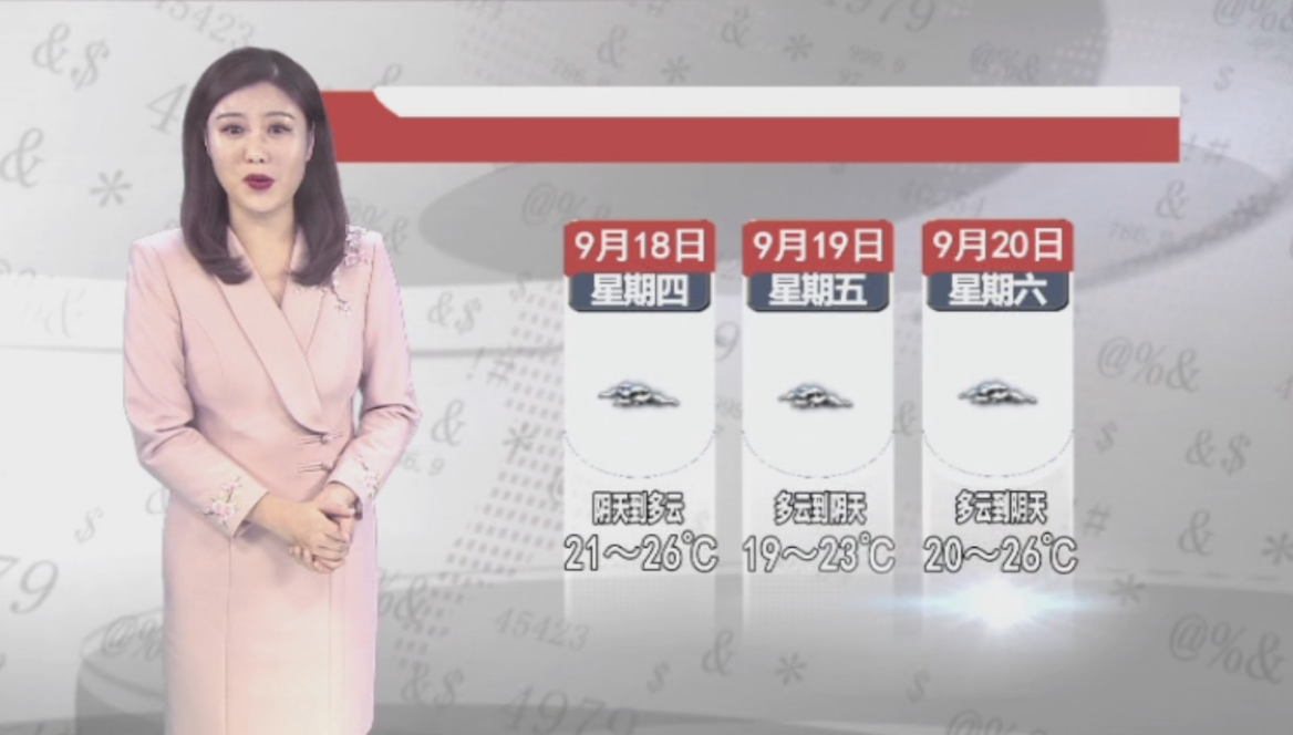 天气预报2025年9月17日