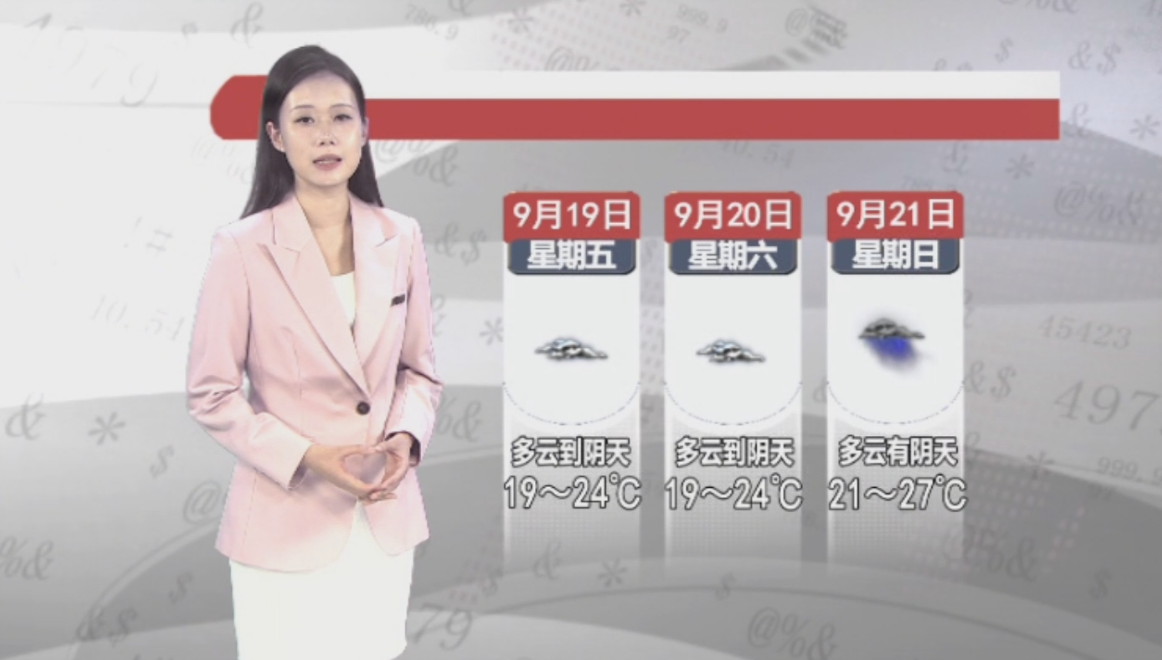 天气预报2025年9月18日