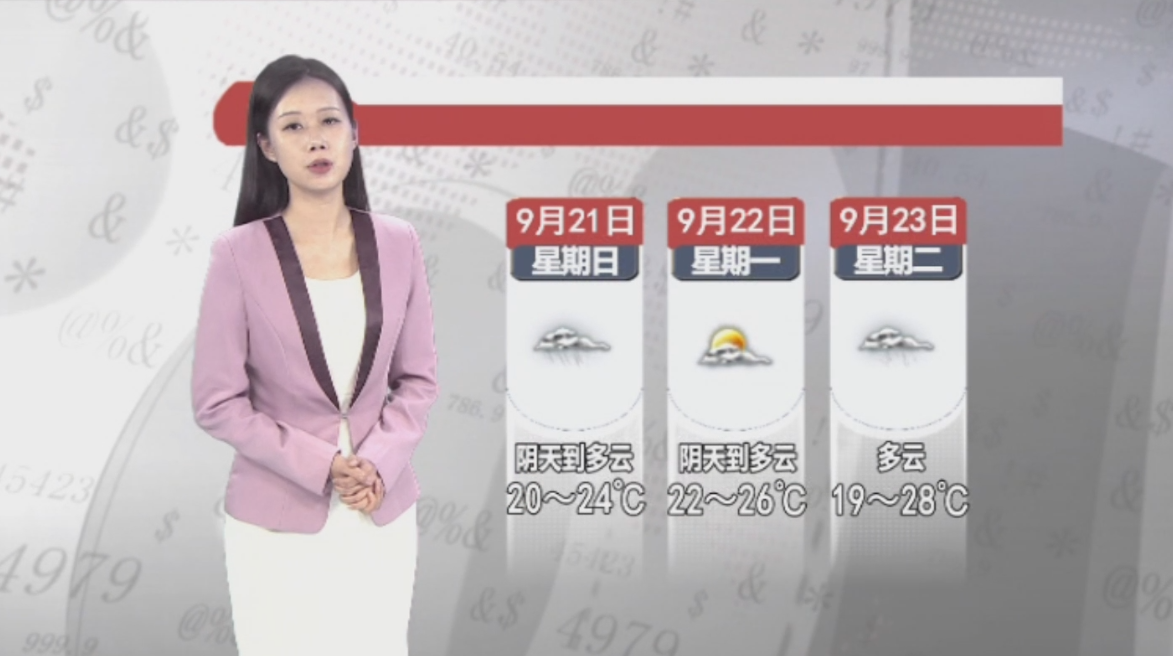 天气预报2025年9月20日