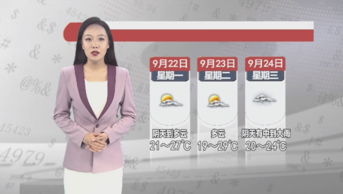 天气预报2025年9月20日