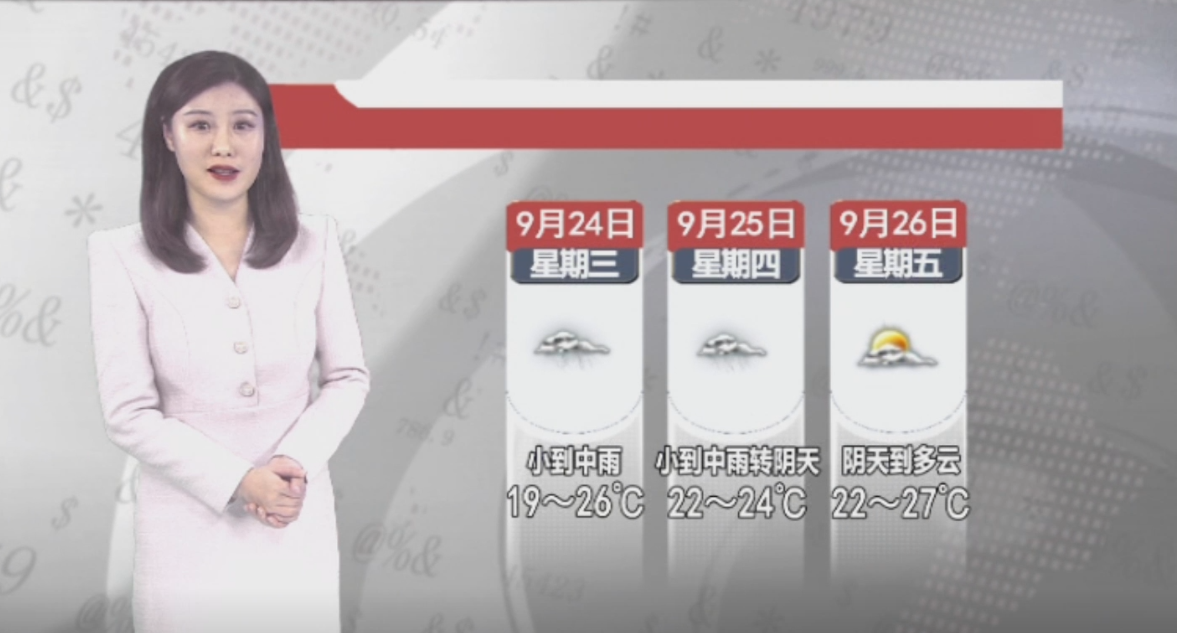 天气预报2025年9月23日