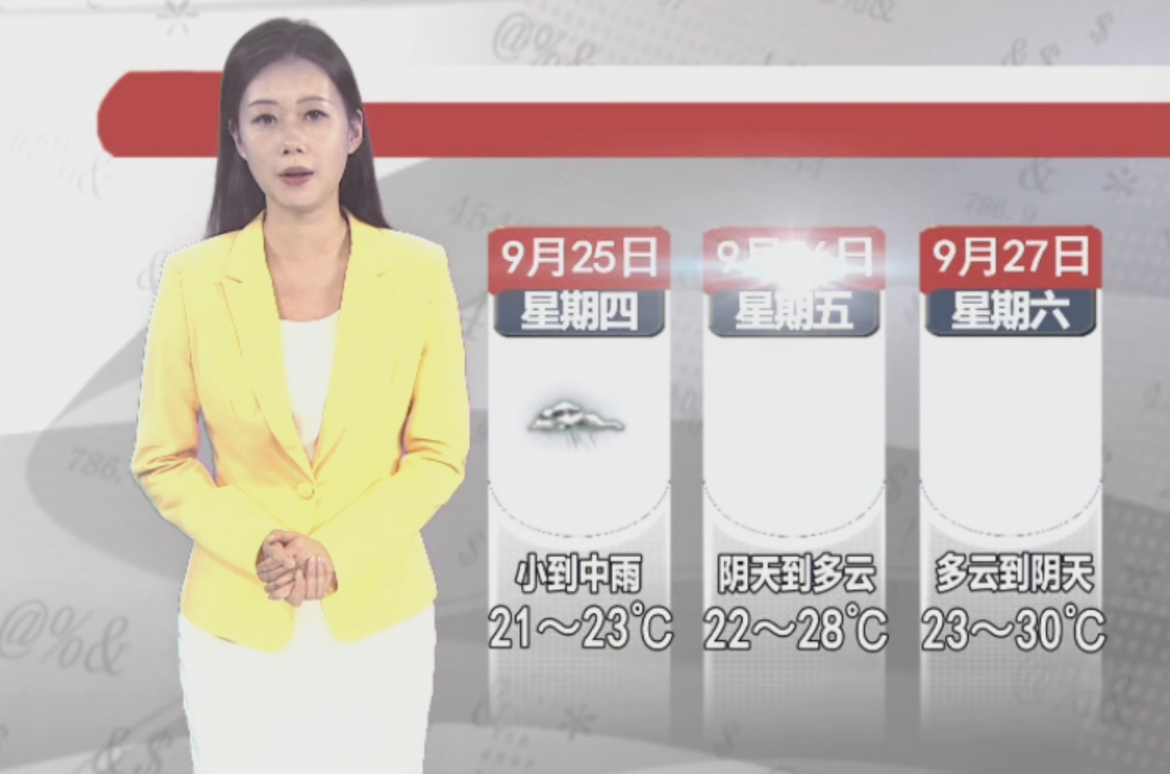 天气预报2025年9月24日