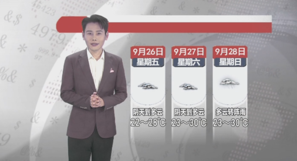 天气预报2025年9月25日