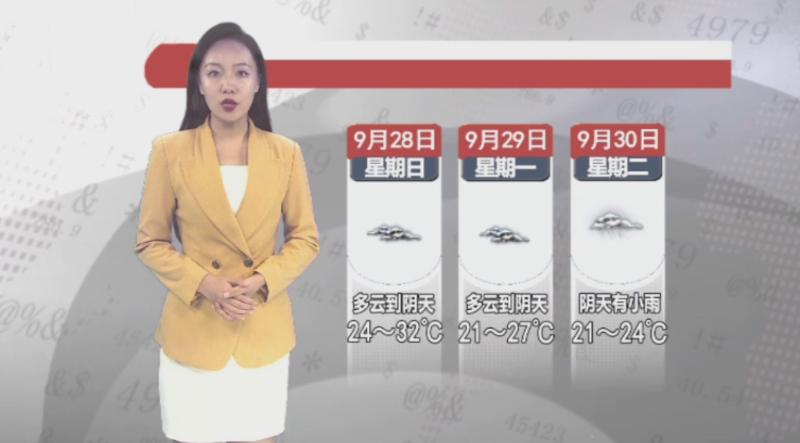 天气预报2025年9月27日