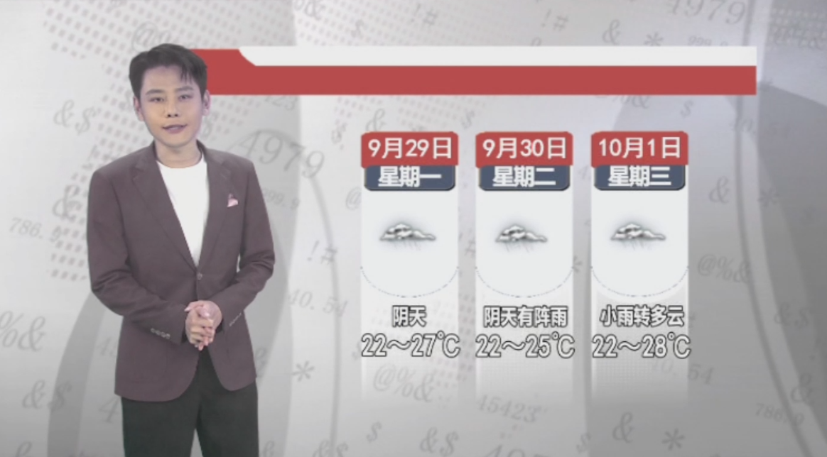 天气预报2025年9月28日