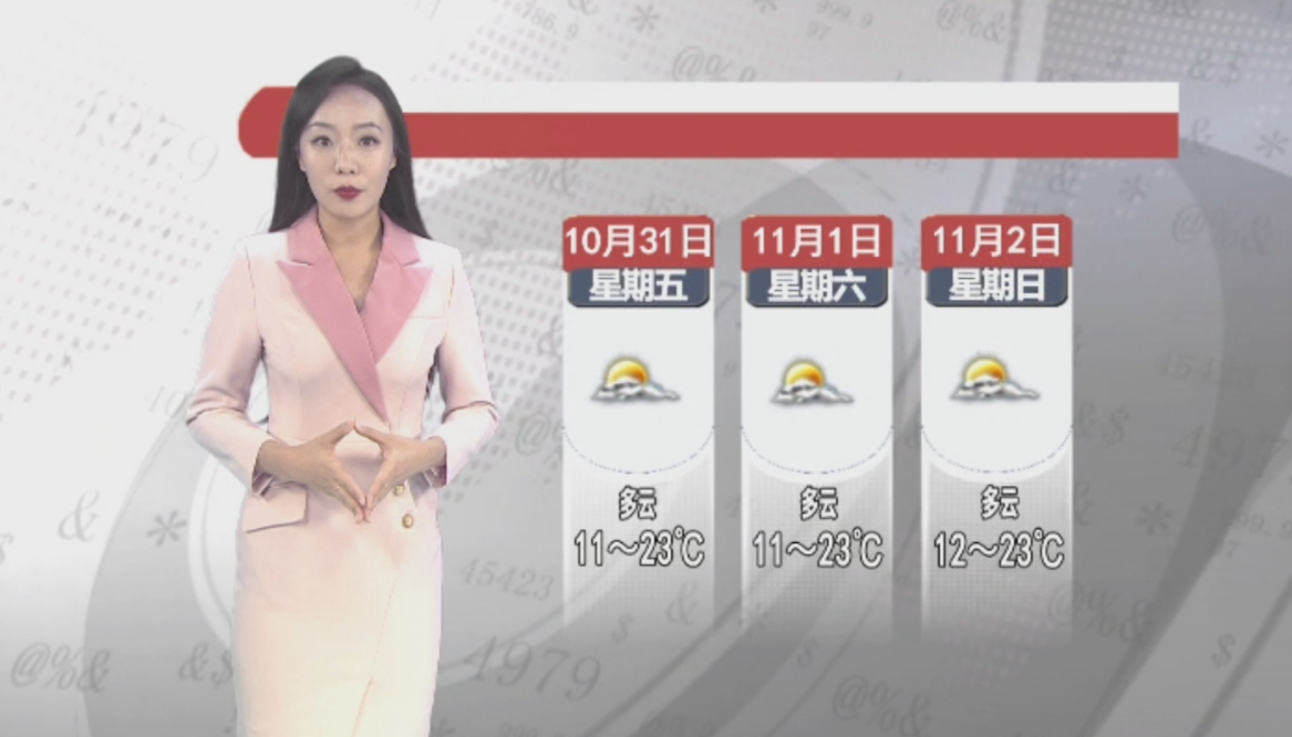 天气预报2025年10月30日