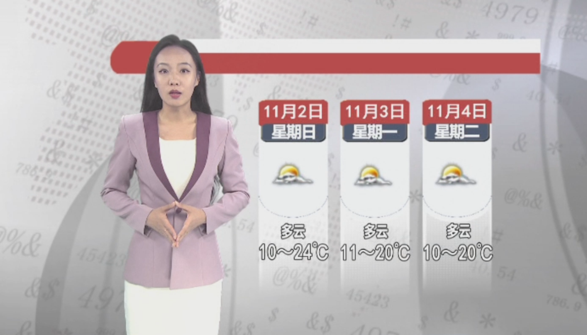 天气预报2025年11月1日