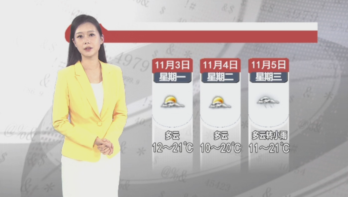 天气预报2025年11月3日