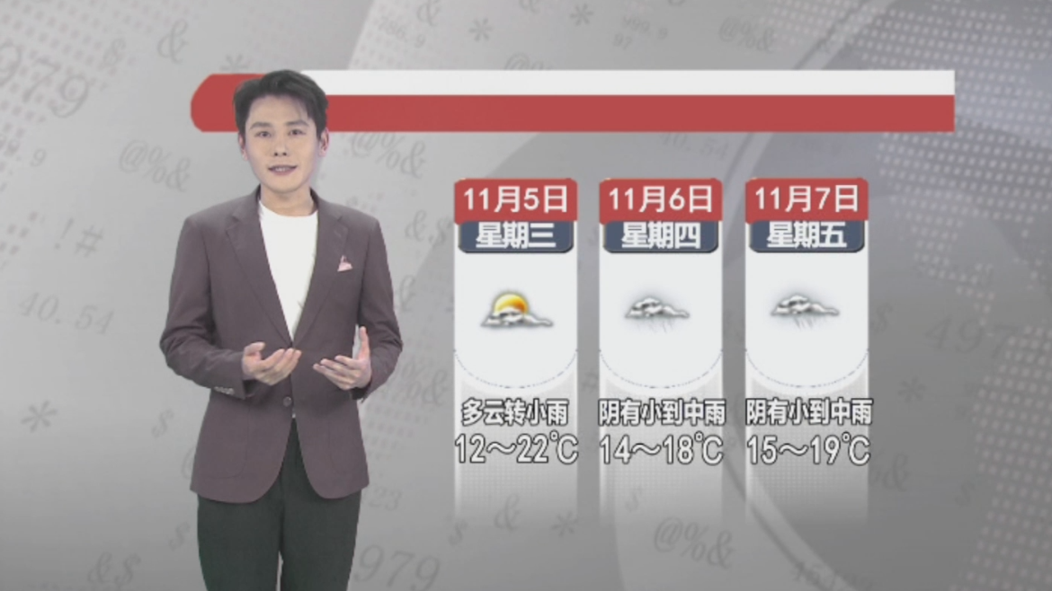 天气预报2025年11月4日