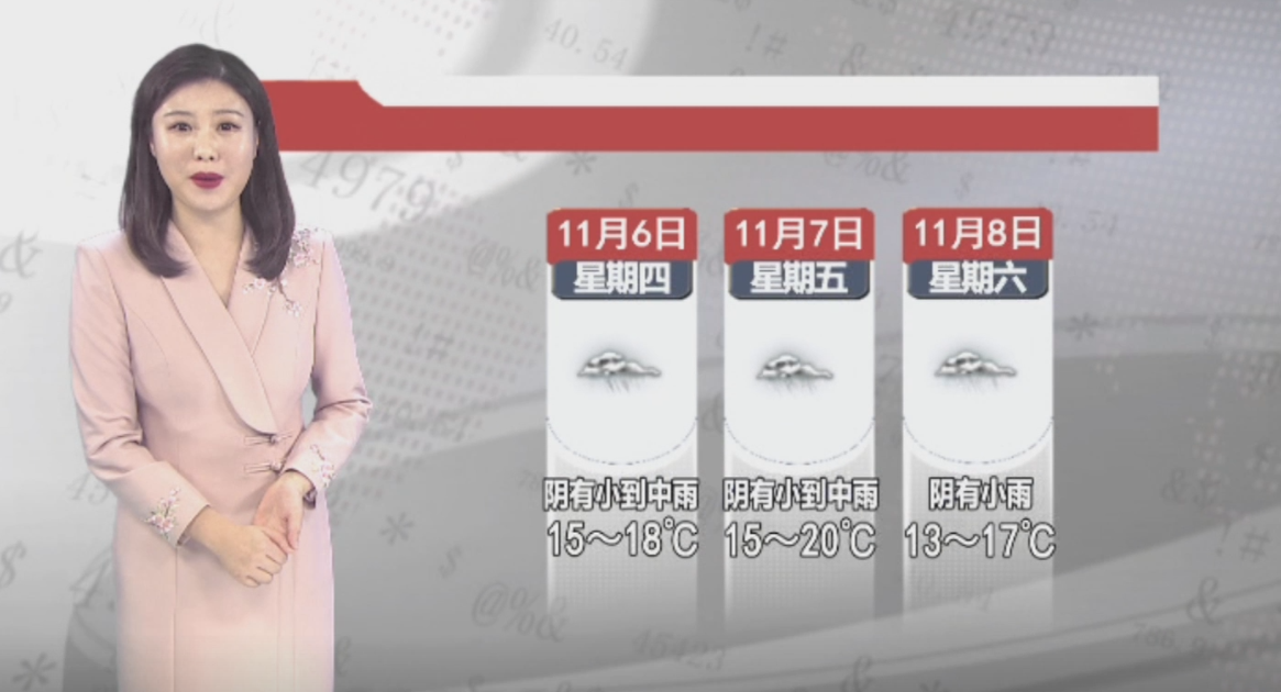 天气预报2025年11月5日