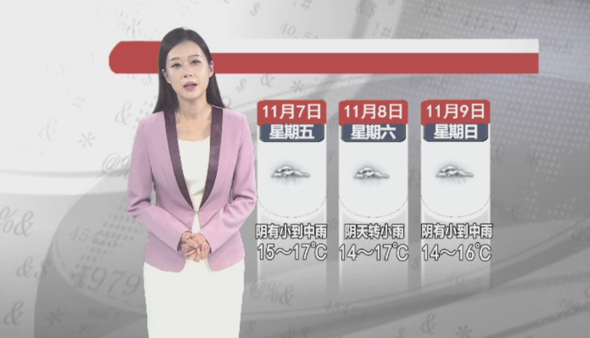 天气预报2025年11月6日