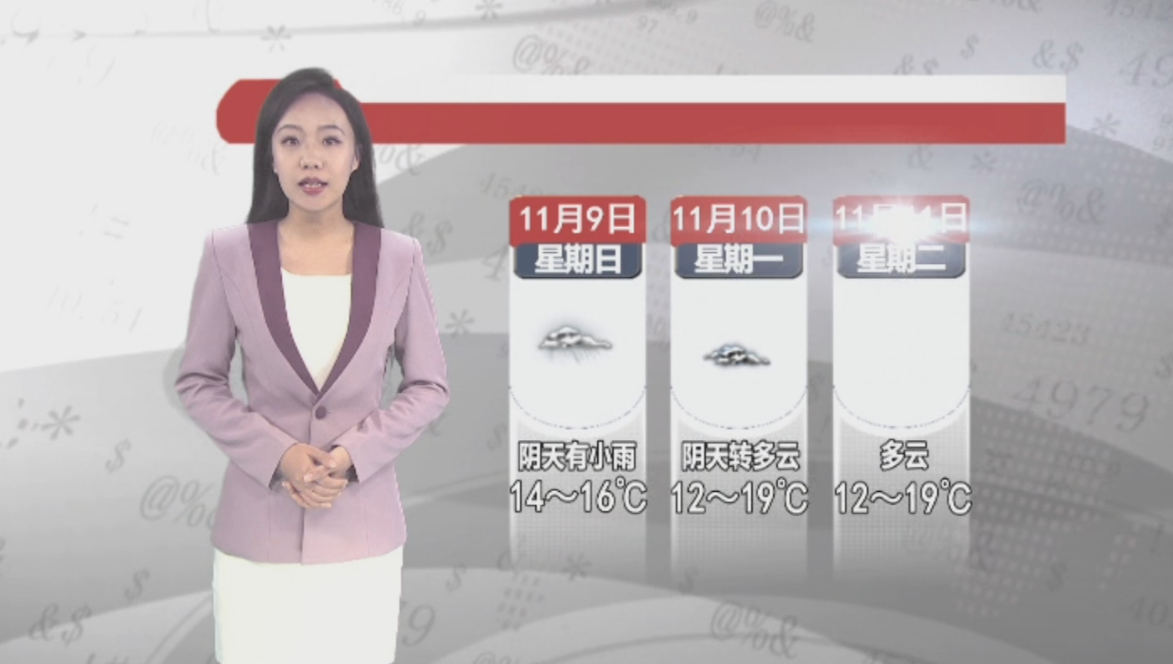 天气预报2025年11月8日