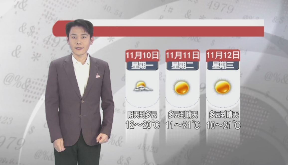 天气预报2025年11月9日