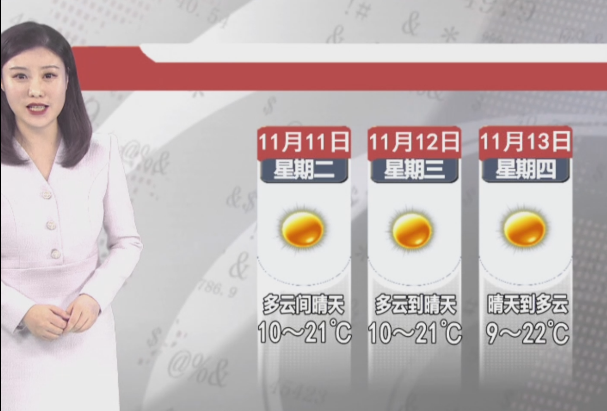 天气预报2025年11月10日