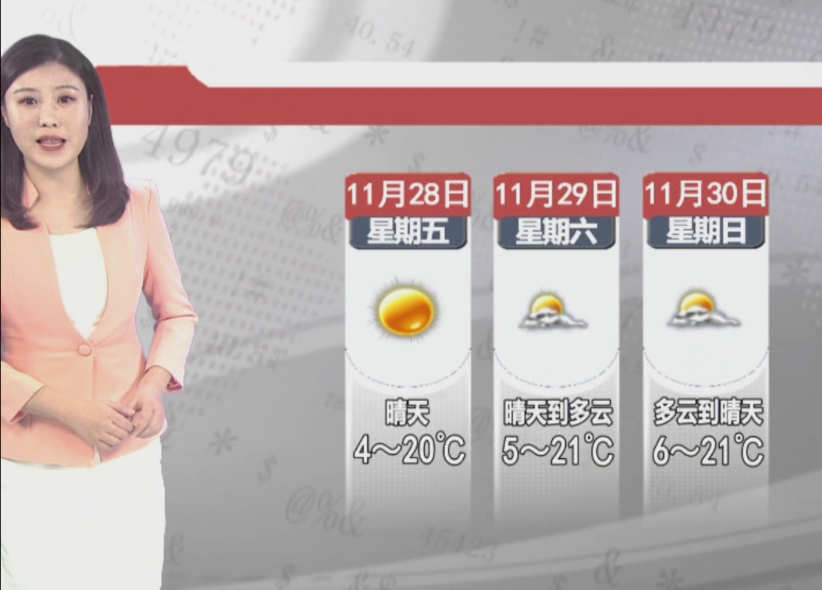 天气预报2025年11月27日