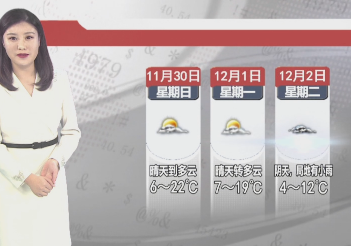 天气预报2025年11月29日